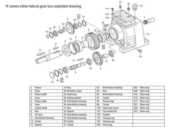inline helical gear box exploded drawing R series inline helical gear box exploded drawing