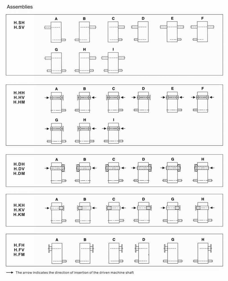 H series parallel shaft industrial gear box assemblies H series parallel shaft industrial gear box assemblies